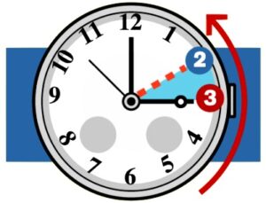 Questa notte orologi indietro di un’ora: torna l’ora solare