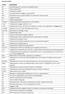 tauserwwwgazzettadastiwp-contentuploadssites22016055b02e55b0516c645dc0f4cf9bdc698e8.png