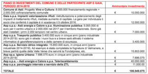 tauserwwwgazzettadastiwp-contentuploadssites2201609b137cdb1c66737d7a012bafbaf5d0004.png