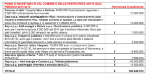 tauserwwwgazzettadastiwp-contentuploadssites220161183974a249c40e75b962f5913a98b44a9.png