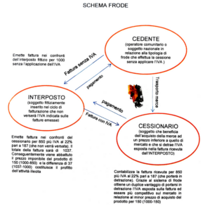 tauserwwwgazzettadastiwp-contentuploadssites2201809224ec35c2d22f2055b438b16ef2a5a1a.png