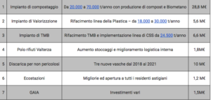 tauserwwwgazzettadastiwp-contentuploadssites22018100e0bf6c5c78e7c2eb736506952c48233.png