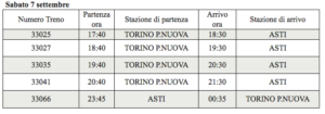 tauserwwwgazzettadastiwp-contentuploadssites2201909e5a237bff2e4dde0693d428f250ecc38.png