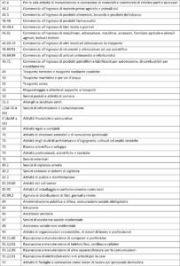 tauserwwwgazzettadastiwp-contentuploadssites2202003f6052217a3194c15a852069d2c8af40f.png