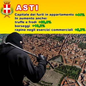 asti sicurezza