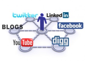 social-media-marketing-b2b