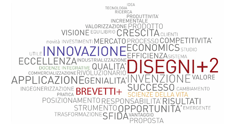 Contributi in conto capitale per la valorizzazione di disegni e modelli industriali