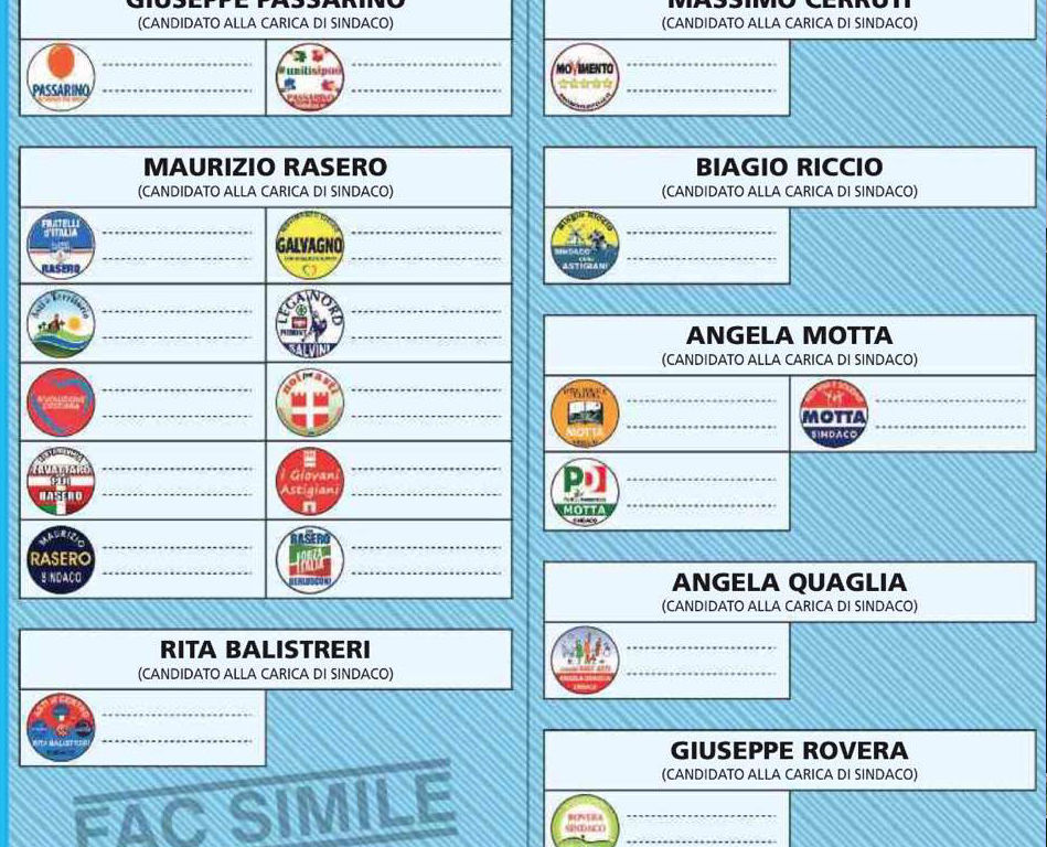 Elezioni. Venti liste per otto candidati