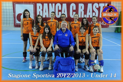 Stagione al via per la New Volley 0141 Asti