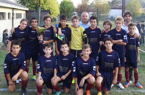 Calcio. Il Città di asti perde la prima in casa