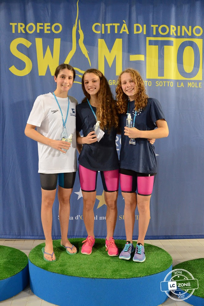 Ottimi i risultati dell’Astinuoto a SwimTO: 8 le medaglie conquistate