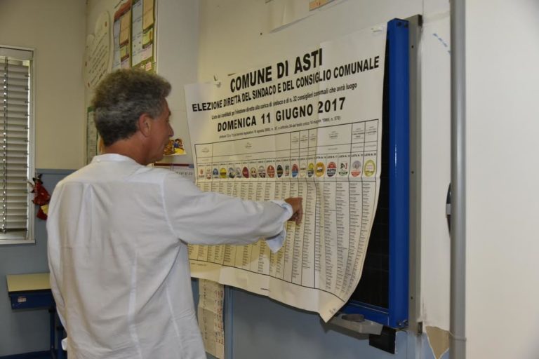 Elezioni amministrative. Ad Asti scrutinati 67 seggi su 78