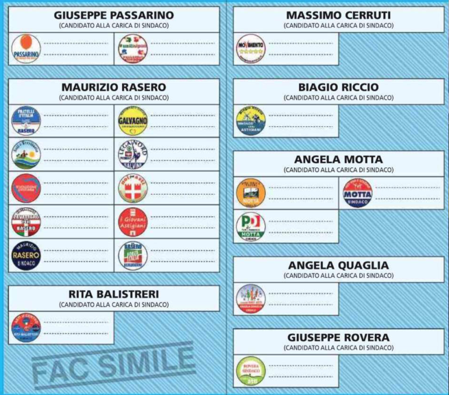 Elezioni amministrative. Ecco come si vota ad Asti e nei dieci Comuni