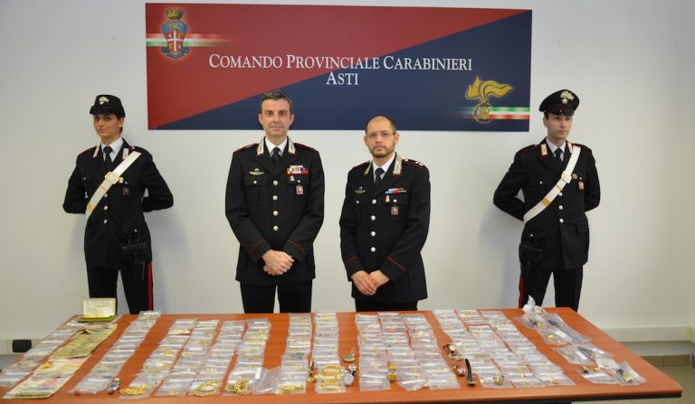 Asti, sequestro di gioielli per oltre 100 mila euro a una famiglia sinti