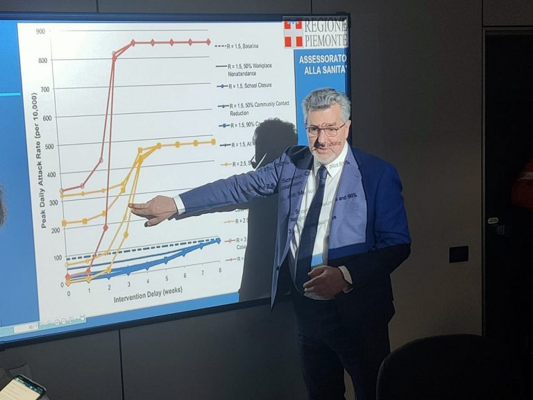 Coronavirus, la Regione Piemonte approva lavori edilizi e interventi per tencologie e arredi per 3.886.910 euro