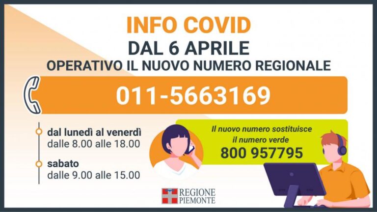 Piemonte, nuovo numero per informazioni sul Covid